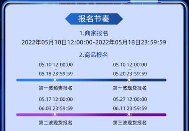 2022年天貓618活動節(jié)奏-玩法介紹-2020天貓618節(jié)奏